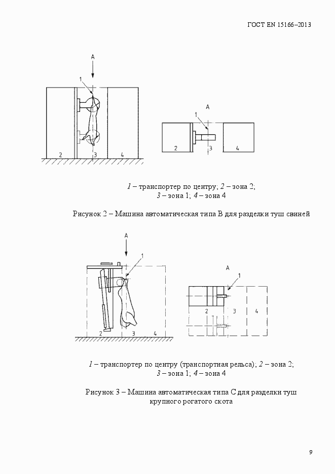 Страница 14 ГОСТ EN 15166-2013