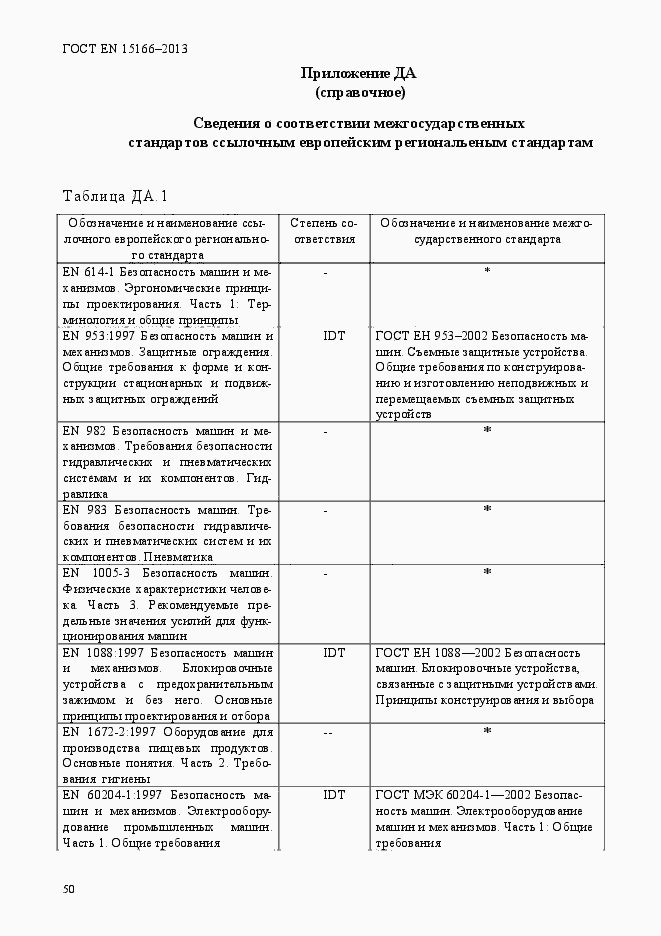 Страница 55 ГОСТ EN 15166-2013