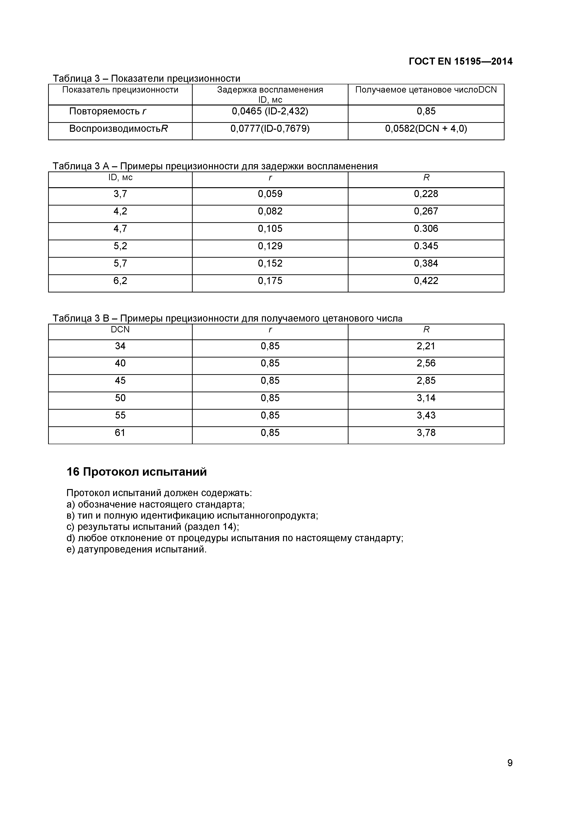 Страница 12 ГОСТ EN 15195-2014