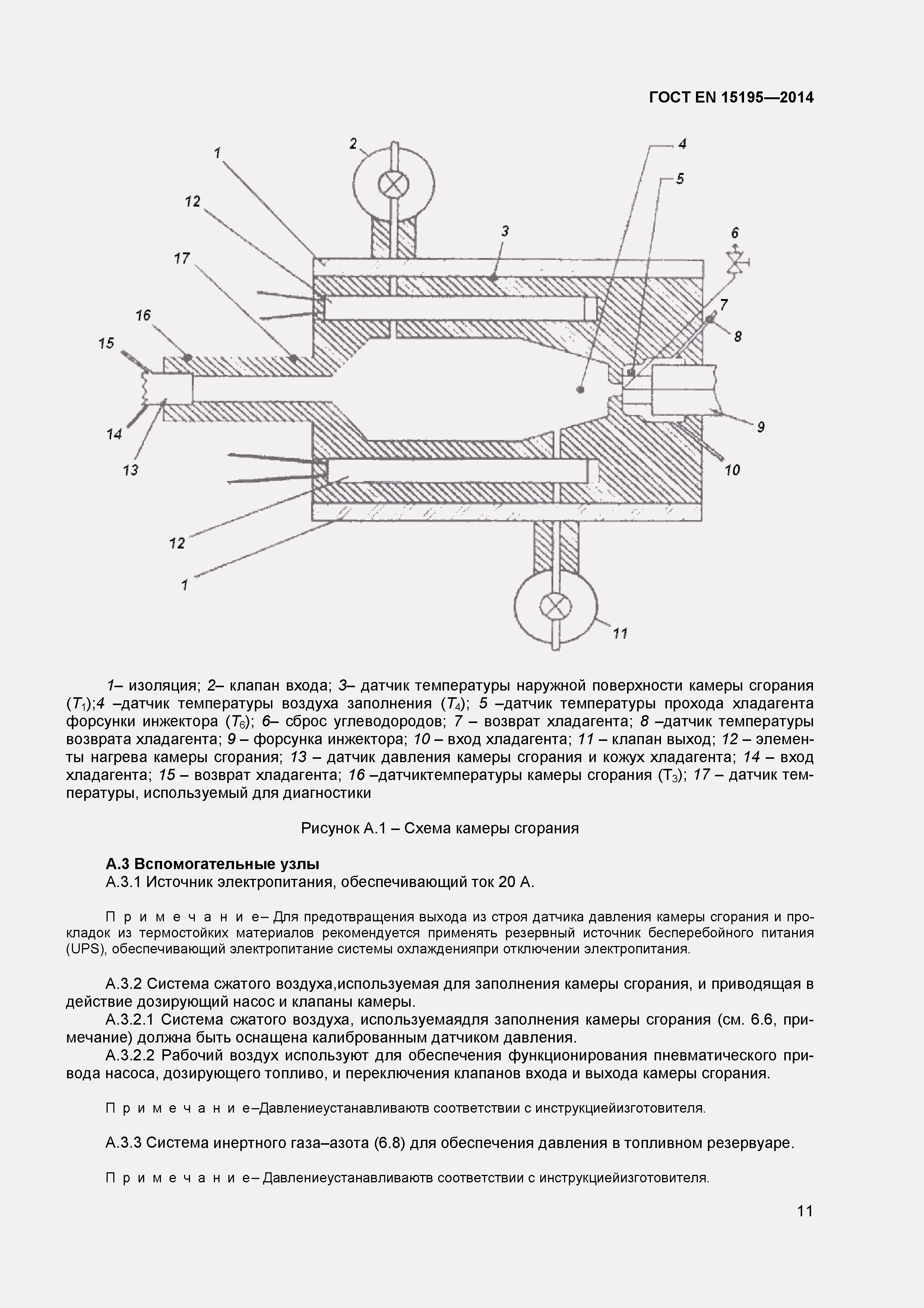 Страница 14 ГОСТ EN 15195-2014