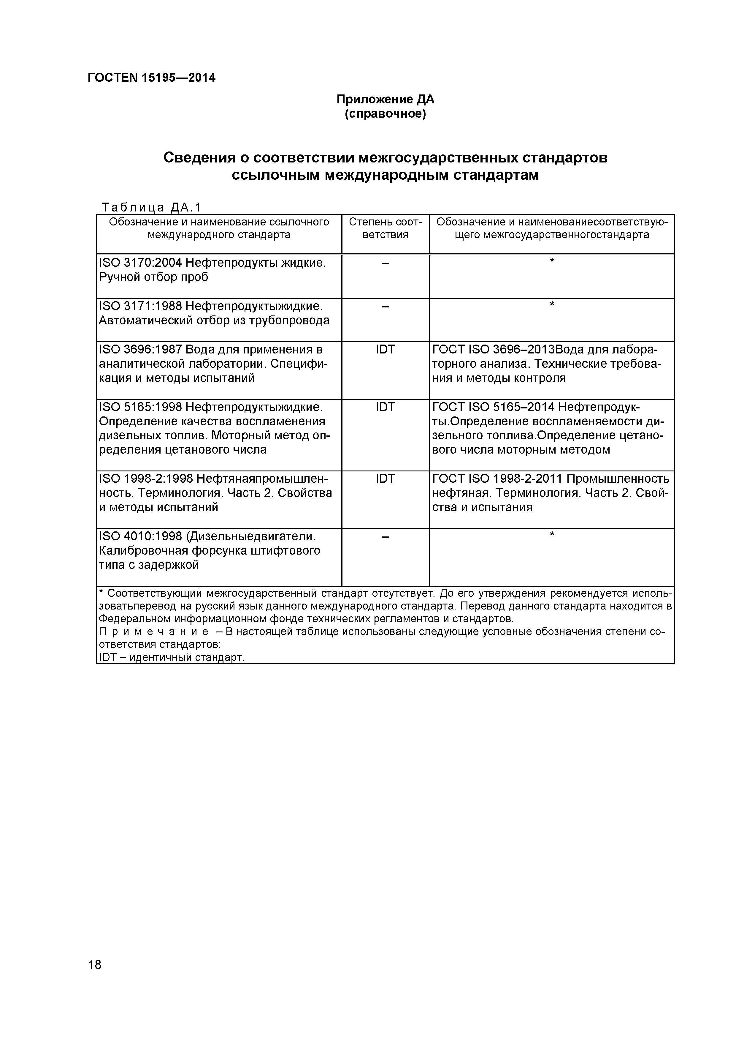 Страница 21 ГОСТ EN 15195-2014