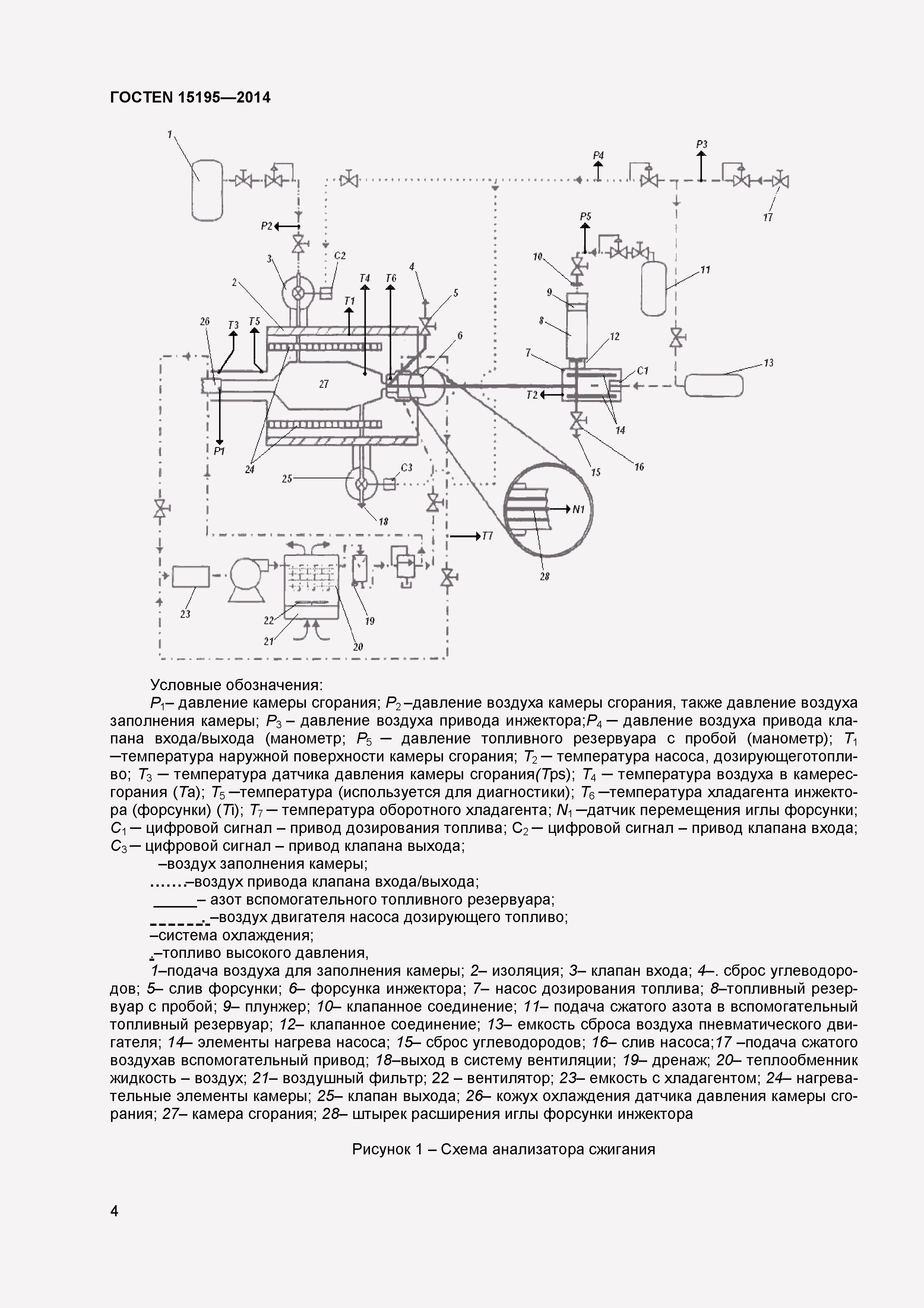 Страница 7 ГОСТ EN 15195-2014
