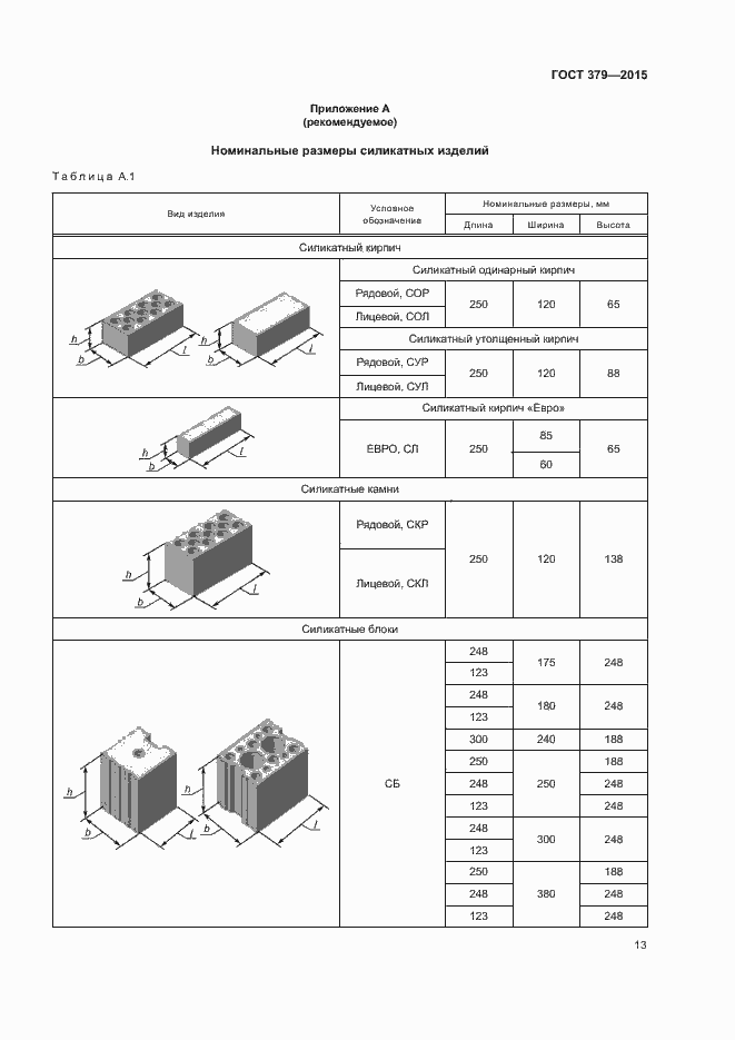 Страница 16 ГОСТ 379-2015