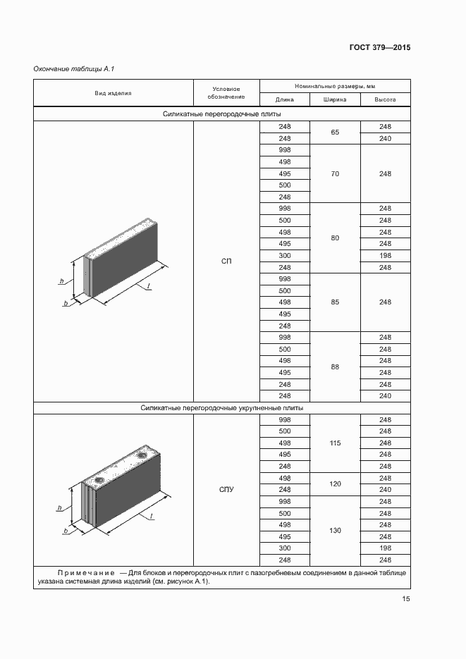 Страница 18 ГОСТ 379-2015