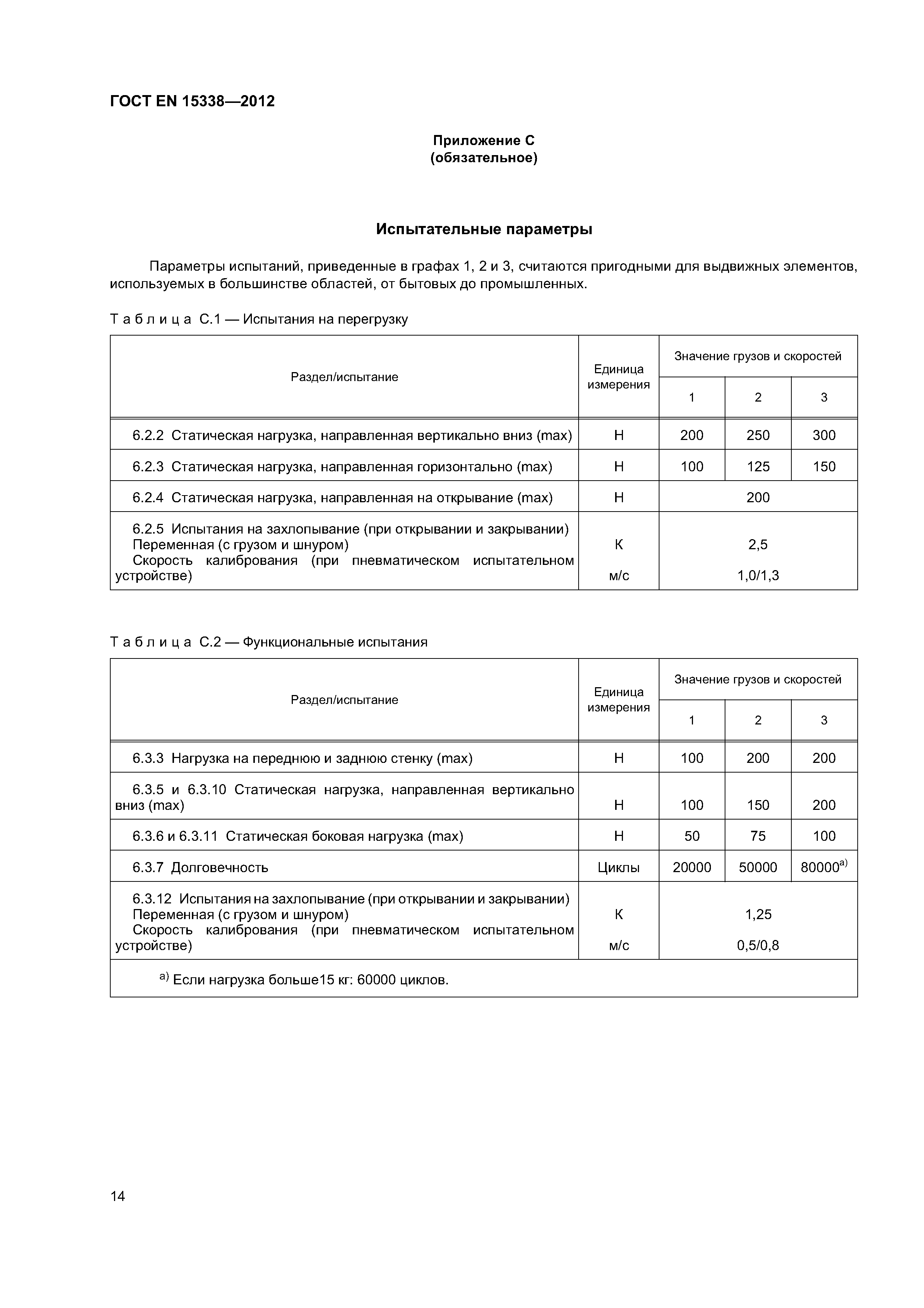 Страница 17 ГОСТ EN 15338-2012