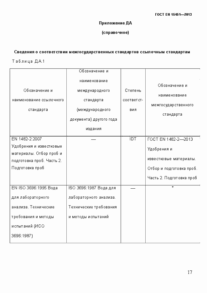 Страница 22 ГОСТ EN 15451-2013