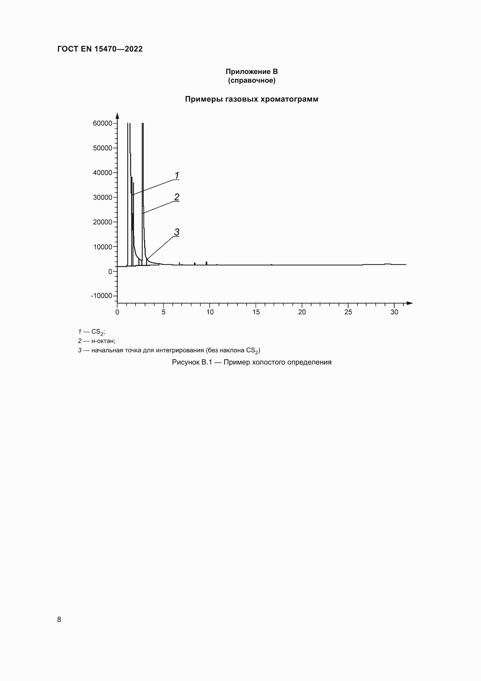 Страница 12 ГОСТ EN 15470-2022