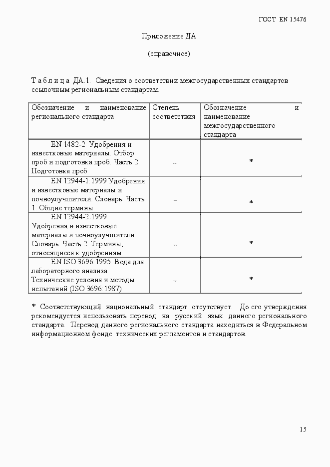 Страница 19 ГОСТ EN 15477-2013