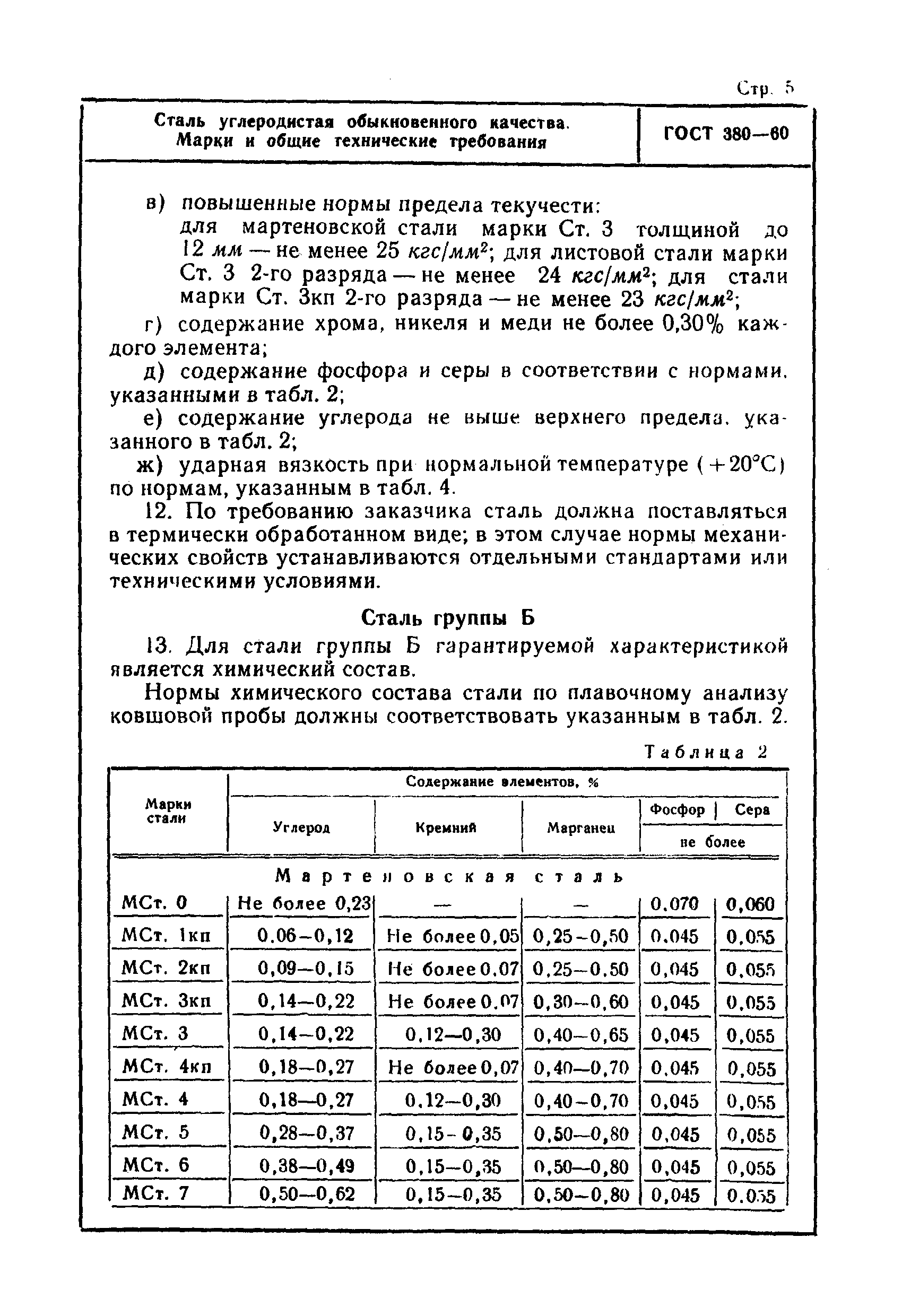 Страница 5 ГОСТ 380-60