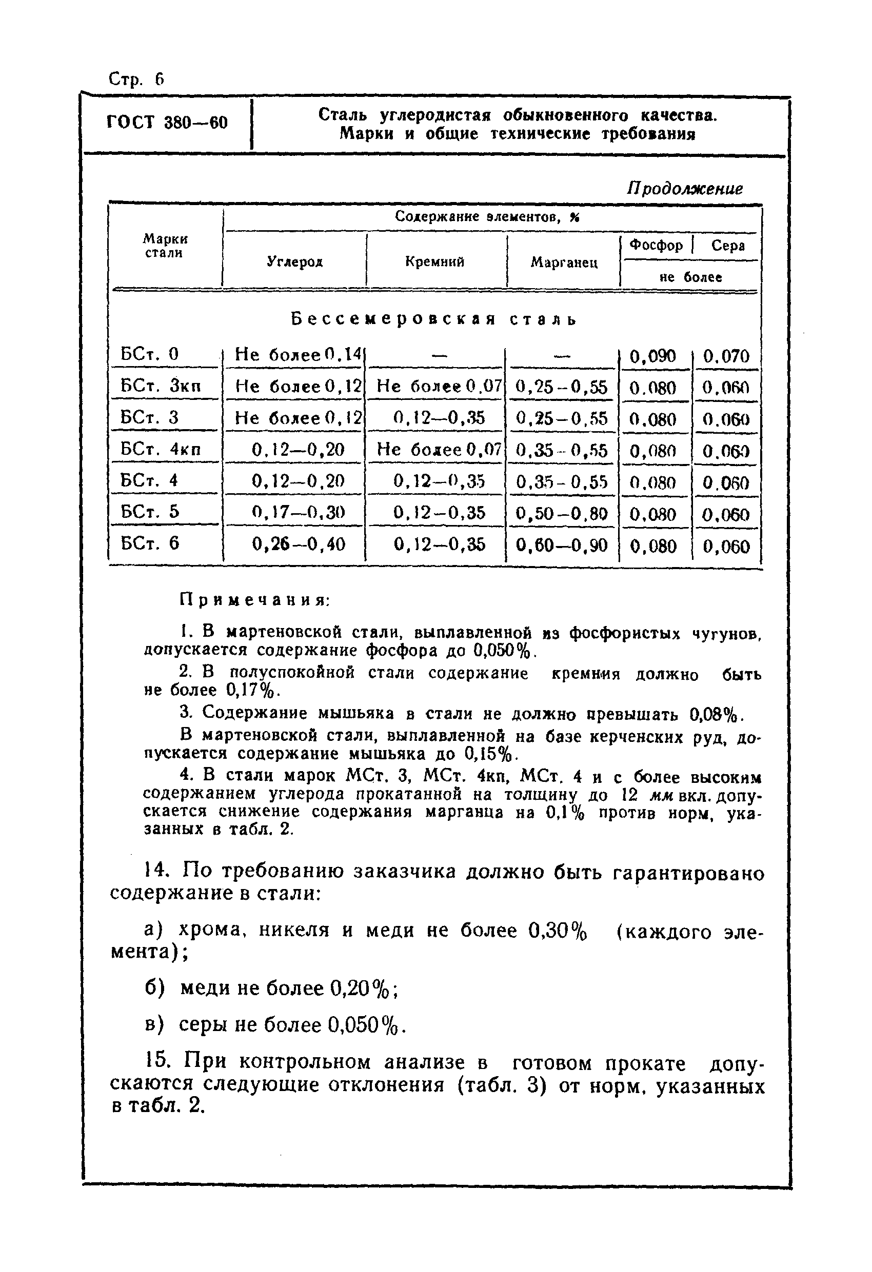 Страница 6 ГОСТ 380-60