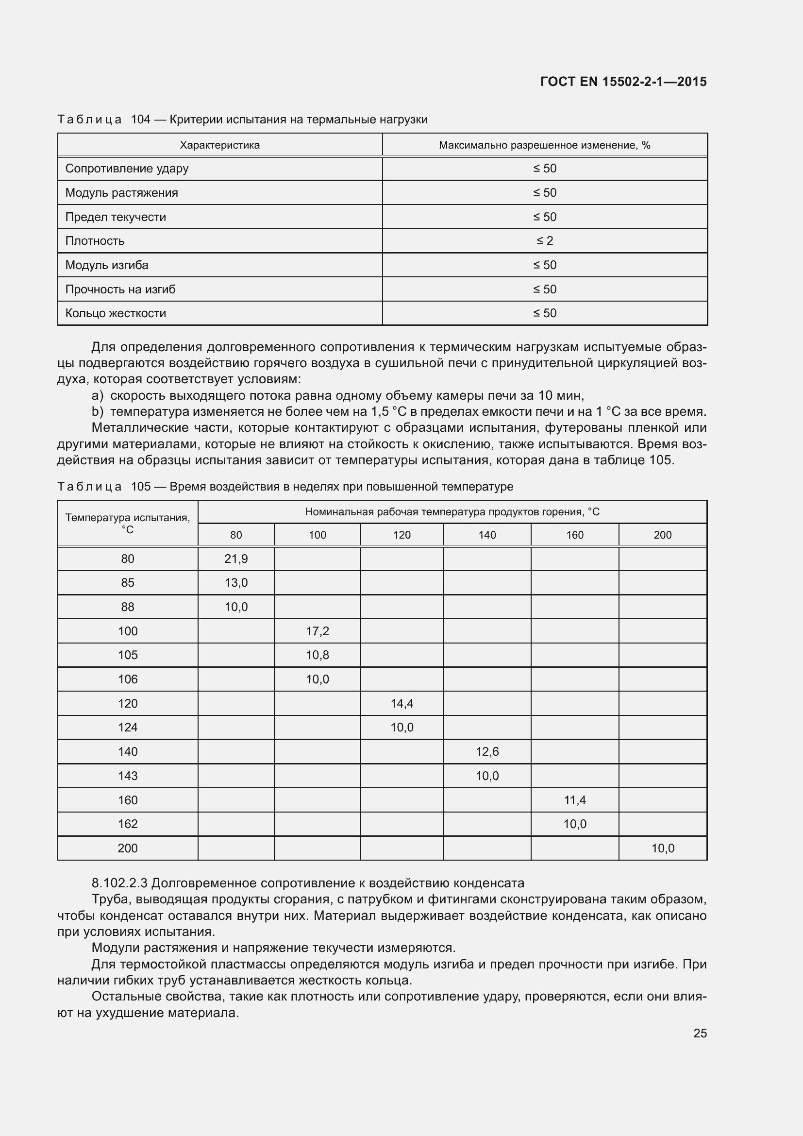 Страница 30 ГОСТ EN 15502-2-1-2015