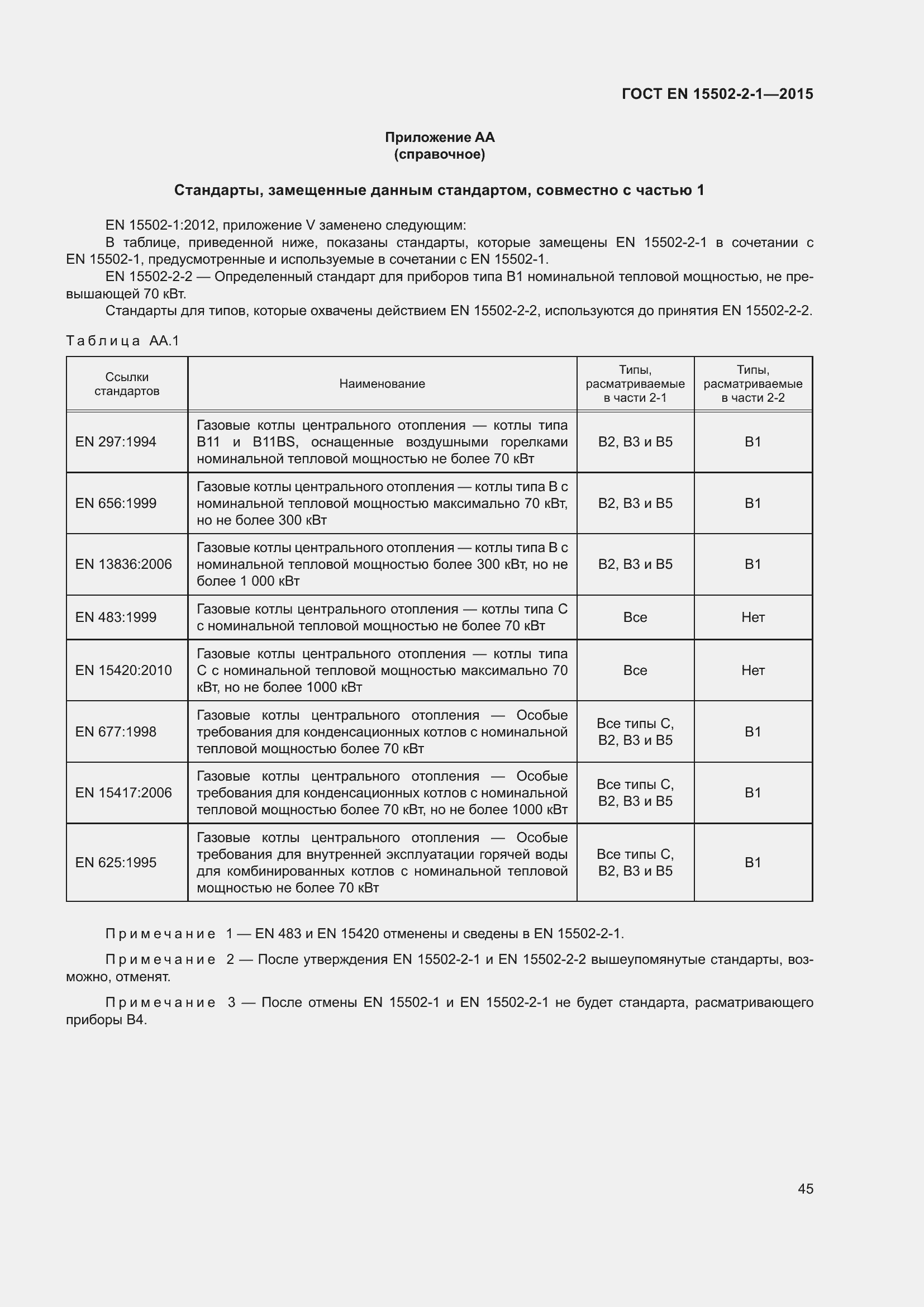 Страница 50 ГОСТ EN 15502-2-1-2015
