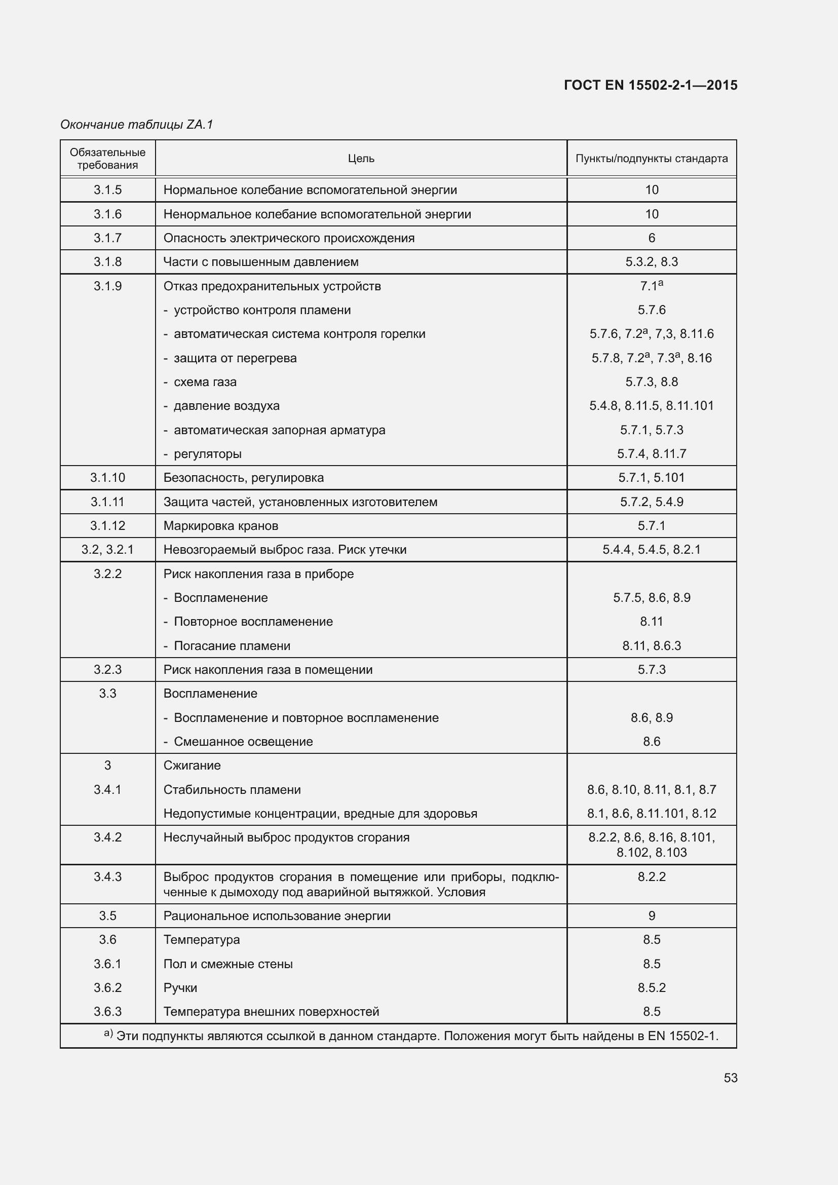 Страница 58 ГОСТ EN 15502-2-1-2015