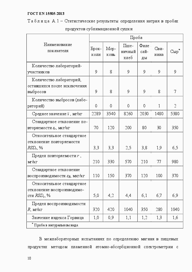Страница 14 ГОСТ EN 15505-2013