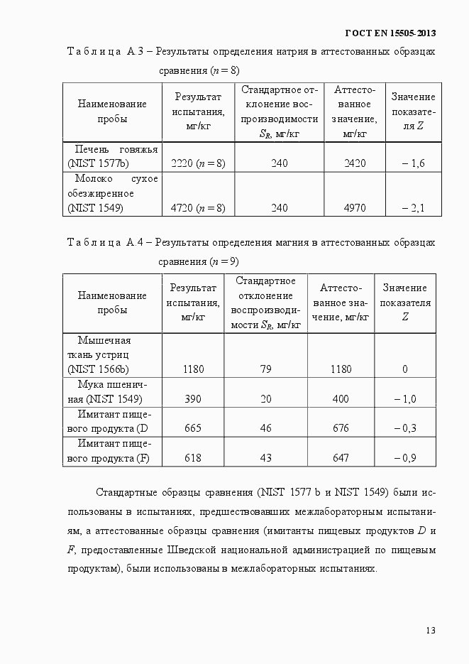 Страница 17 ГОСТ EN 15505-2013