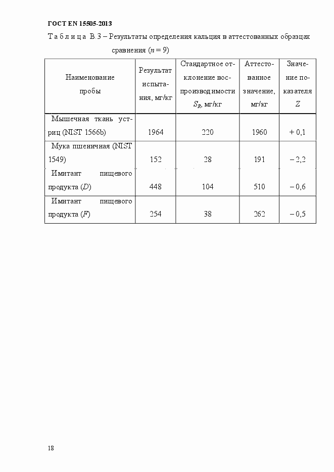 Страница 22 ГОСТ EN 15505-2013