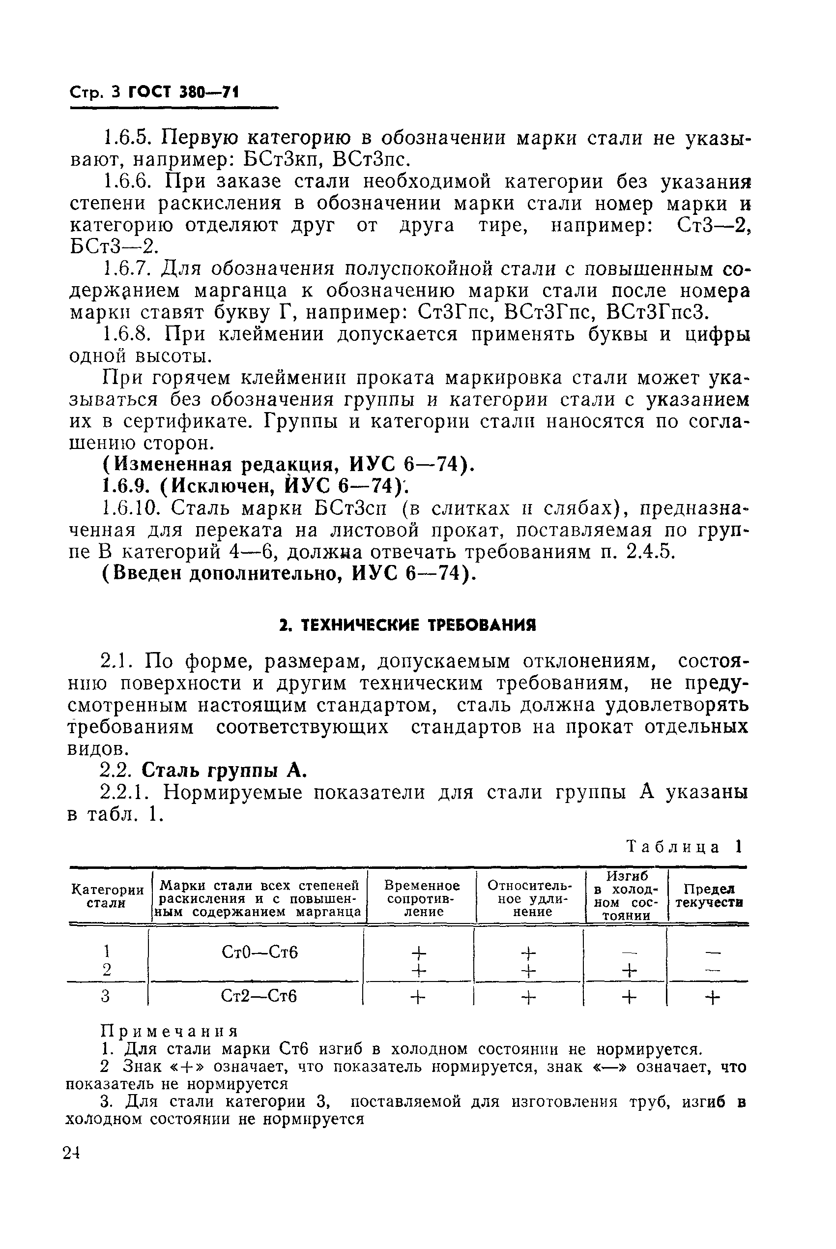 Страница 3 ГОСТ 380-71