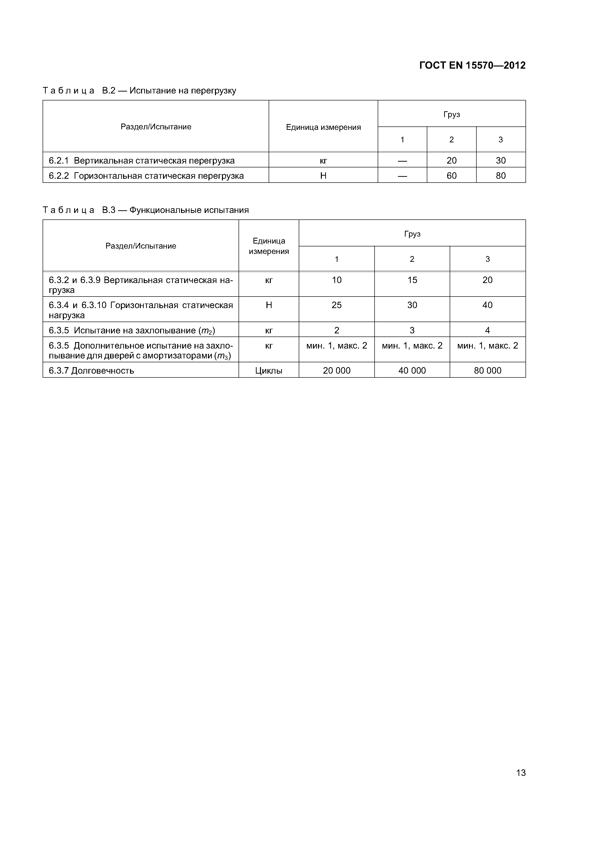 Страница 16 ГОСТ EN 15570-2012
