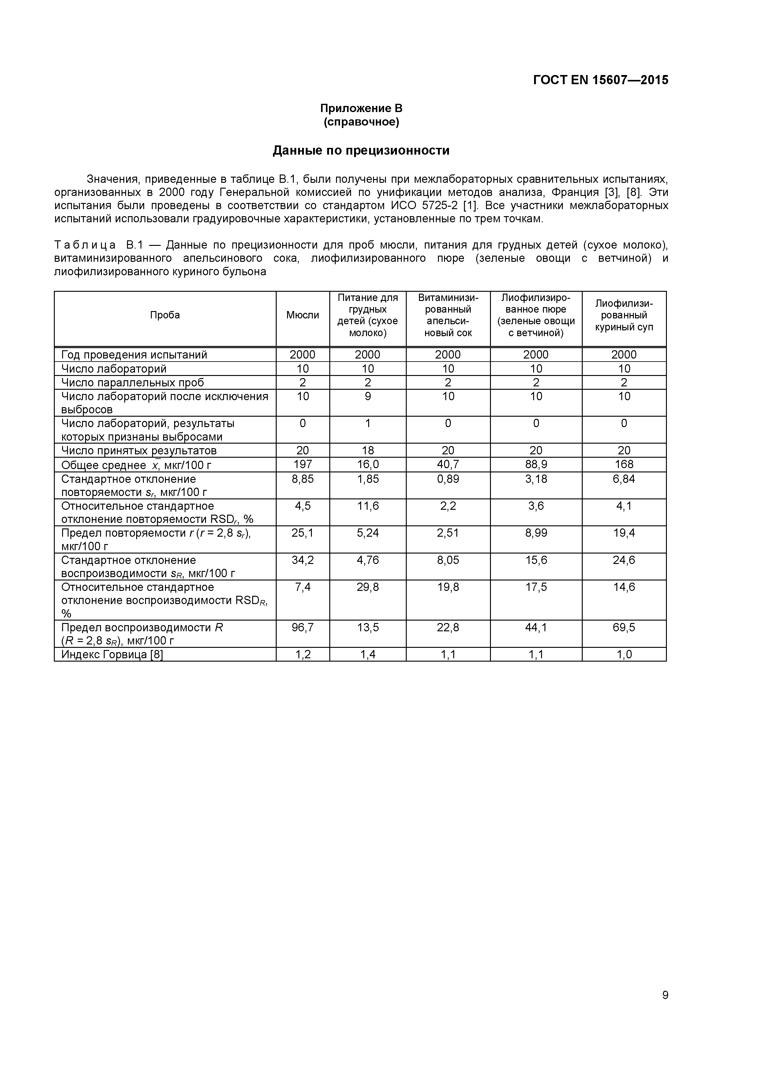 Страница 12 ГОСТ EN 15607-2015