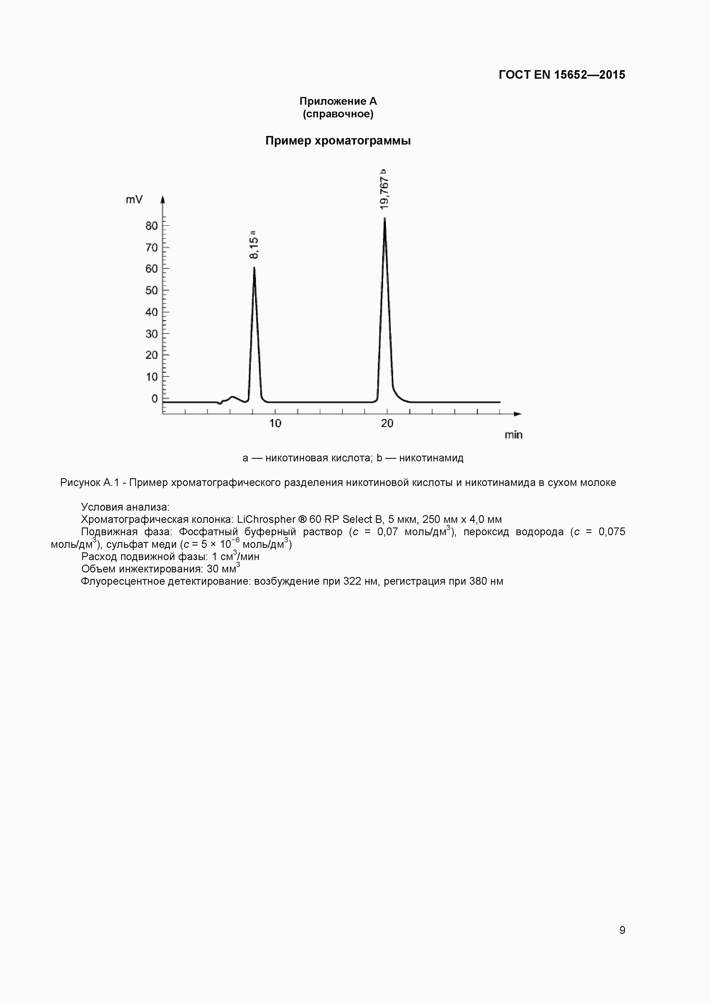Страница 12 ГОСТ EN 15652-2015