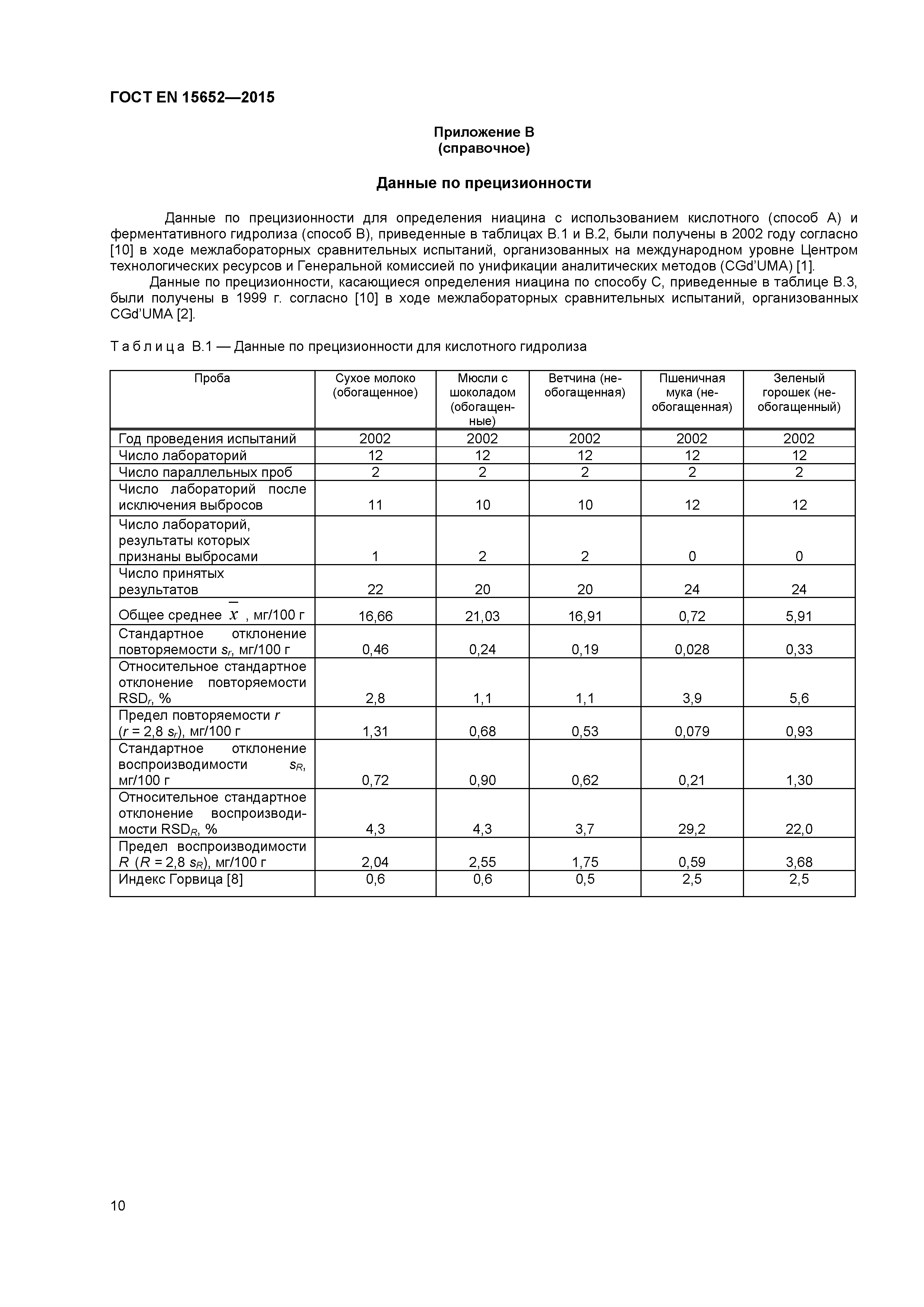 Страница 13 ГОСТ EN 15652-2015
