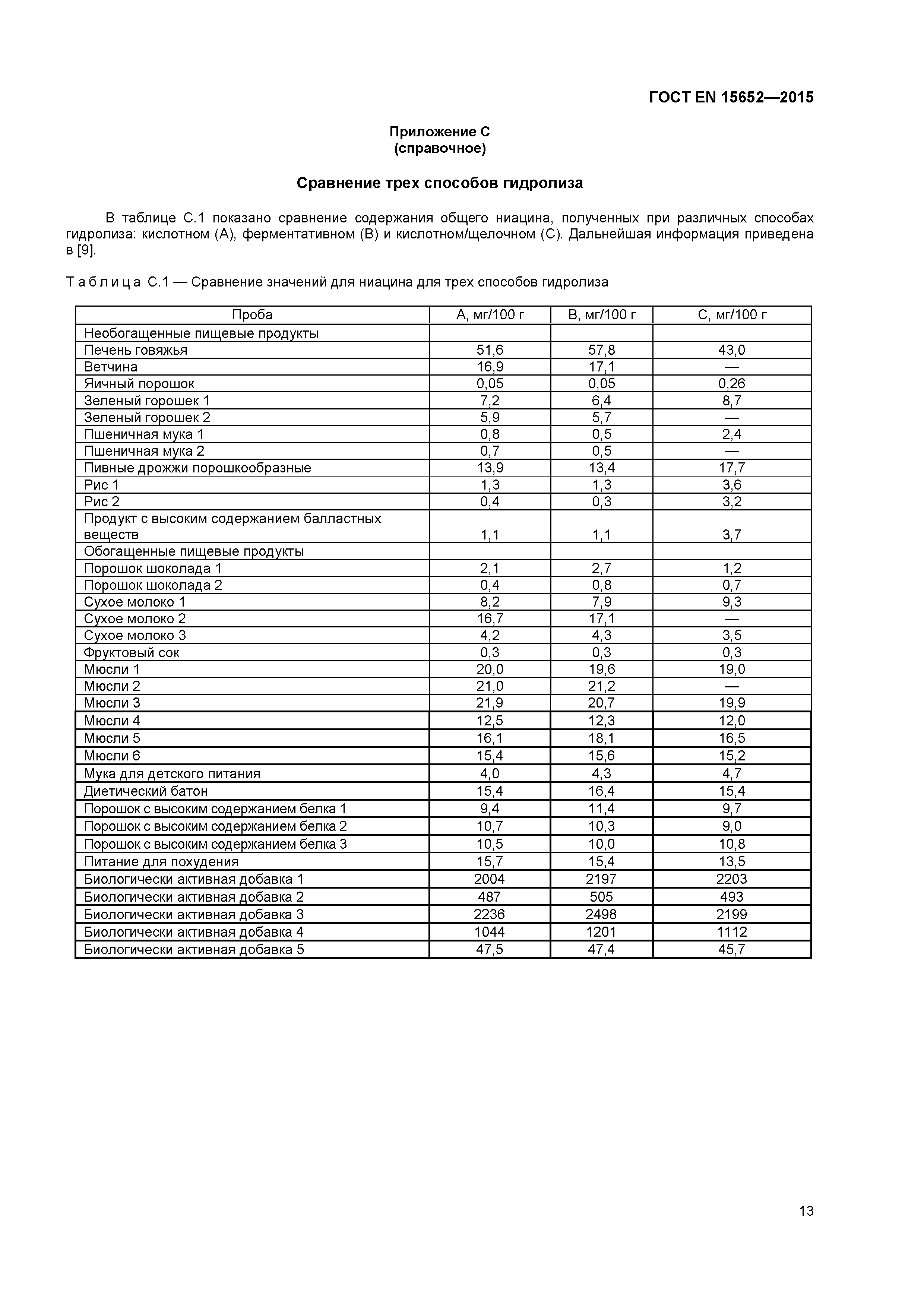 Страница 16 ГОСТ EN 15652-2015