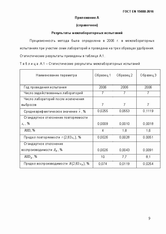 Страница 14 ГОСТ EN 15688-2016