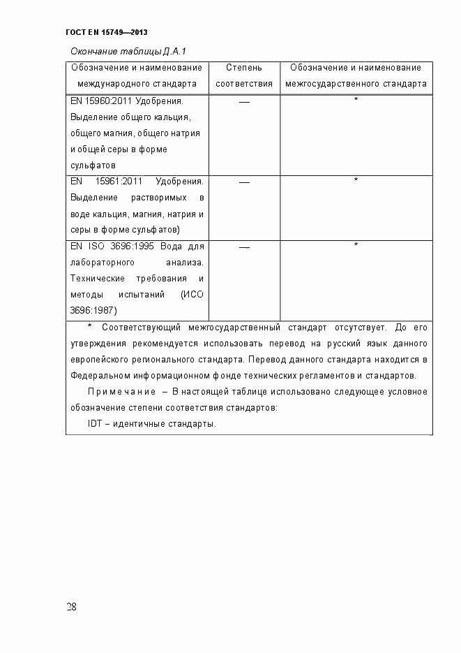 Страница 35 ГОСТ EN 15749-2013