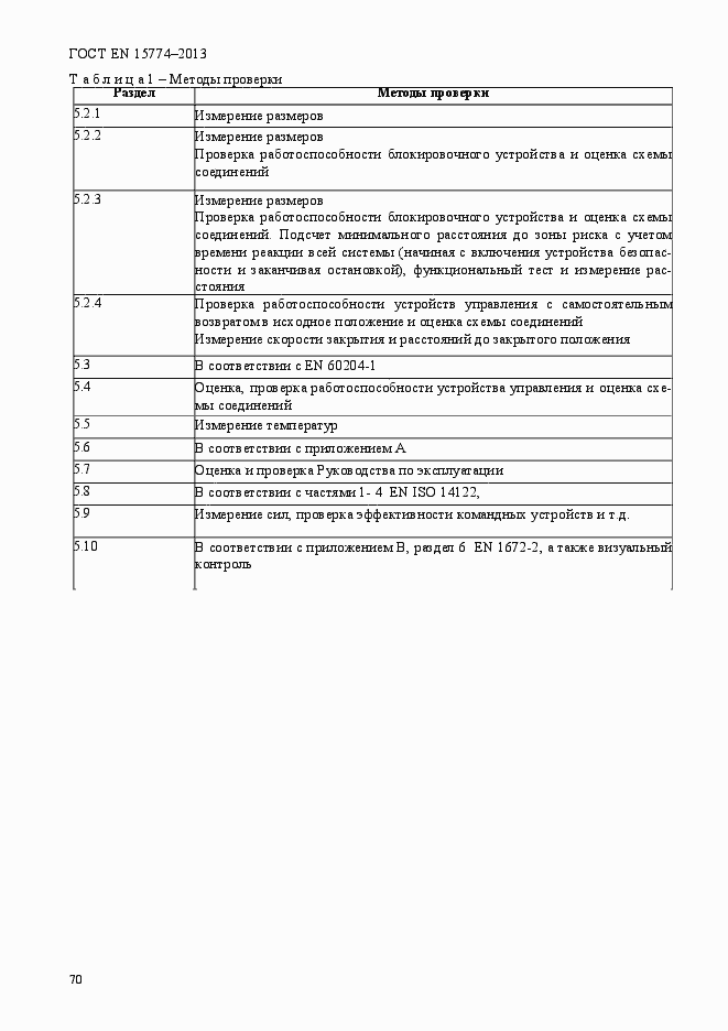 Страница 75 ГОСТ EN 15774-2013
