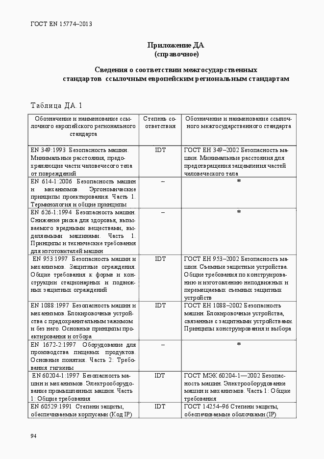 Страница 99 ГОСТ EN 15774-2013