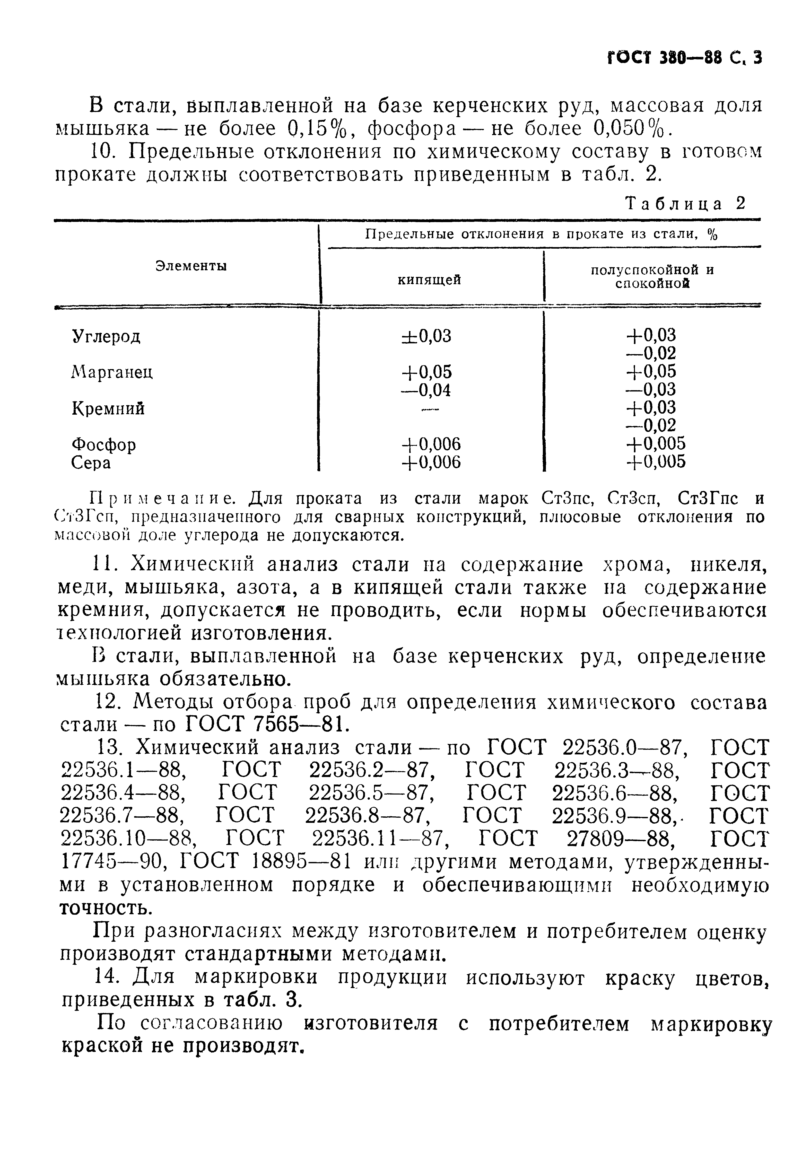 Страница 4 ГОСТ 380-88