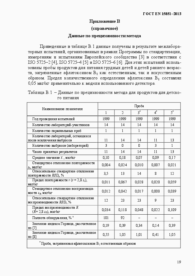 Страница 23 ГОСТ EN 15851-2013
