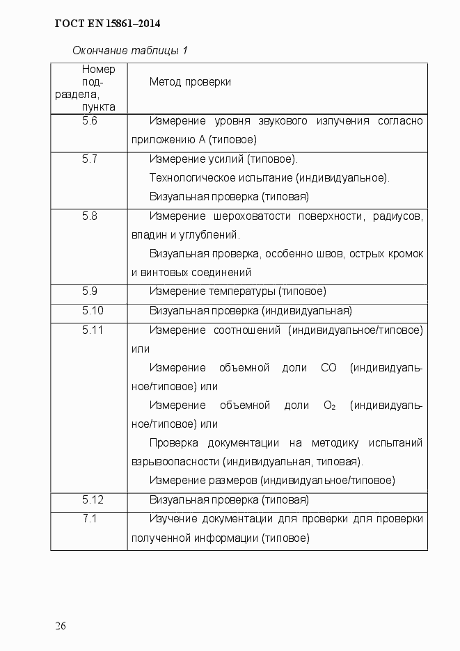 Страница 33 ГОСТ EN 15861-2014