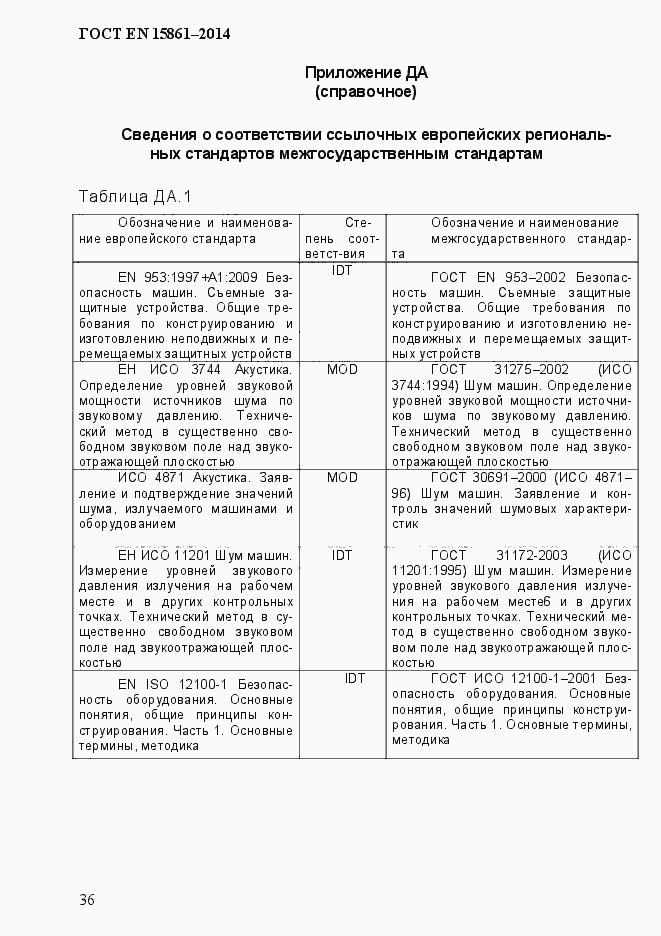 Страница 43 ГОСТ EN 15861-2014