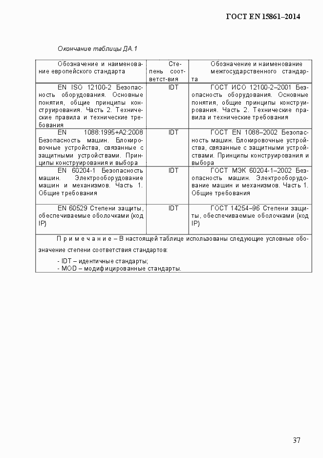 Страница 44 ГОСТ EN 15861-2014