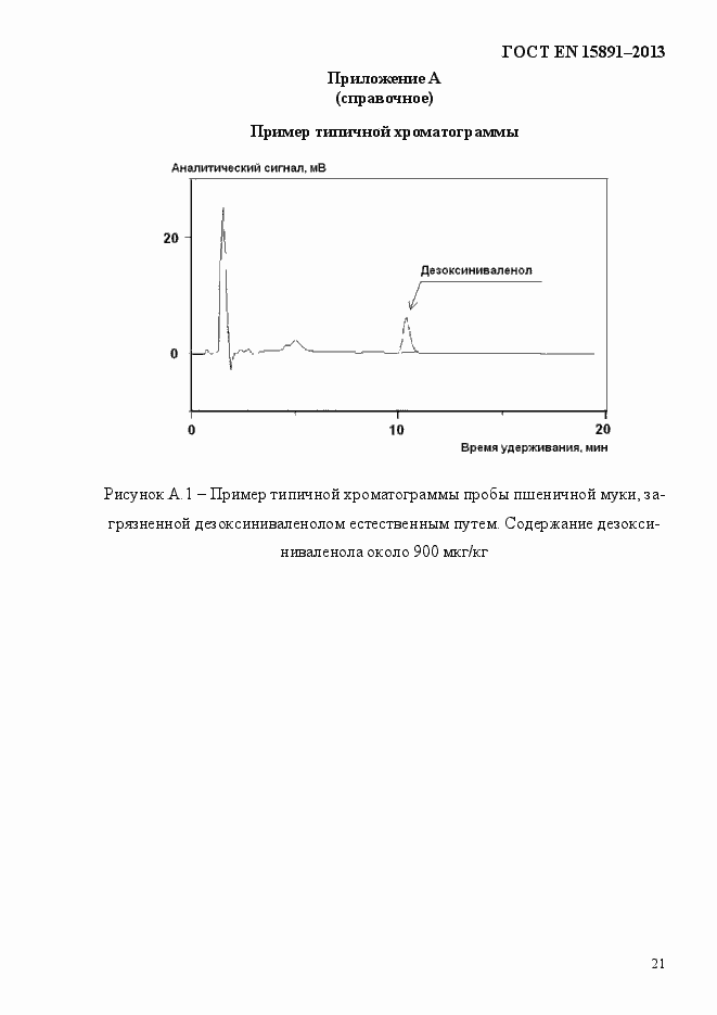 Страница 25 ГОСТ EN 15891-2013