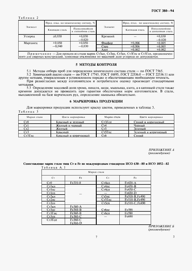 Страница 7 ГОСТ 380-94