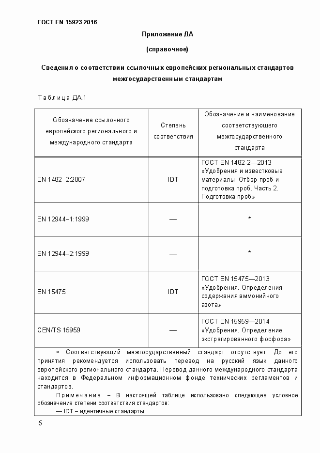 Страница 11 ГОСТ EN 15923-2016