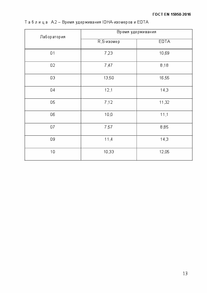 Страница 18 ГОСТ EN 15950-2016