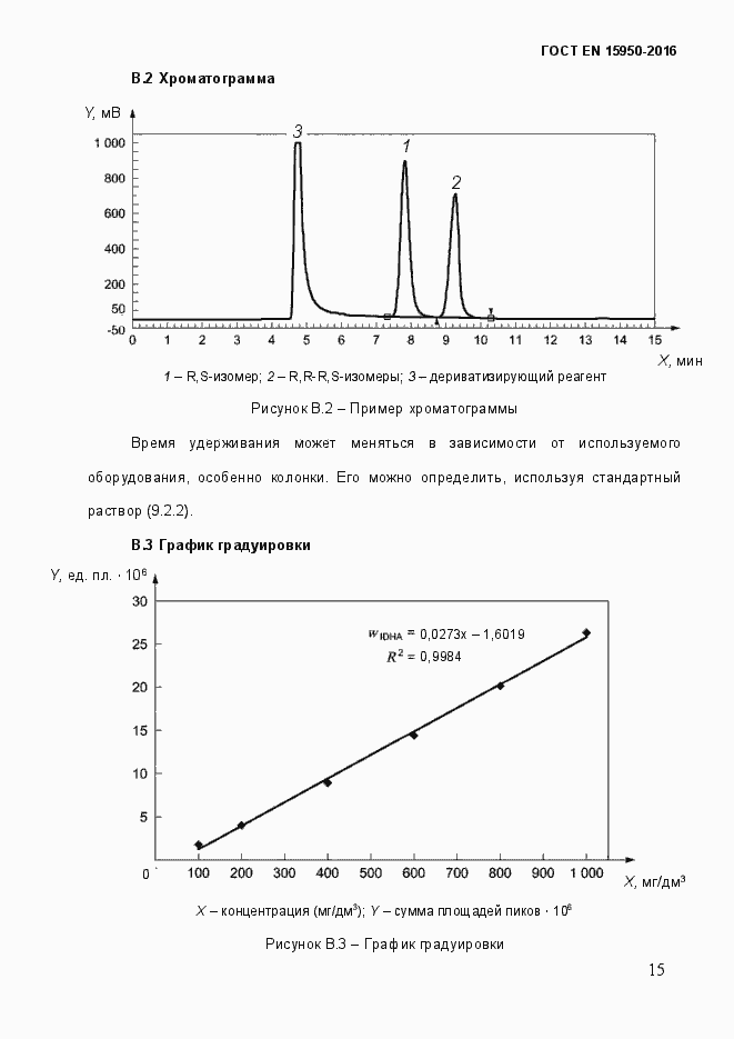 Страница 20 ГОСТ EN 15950-2016
