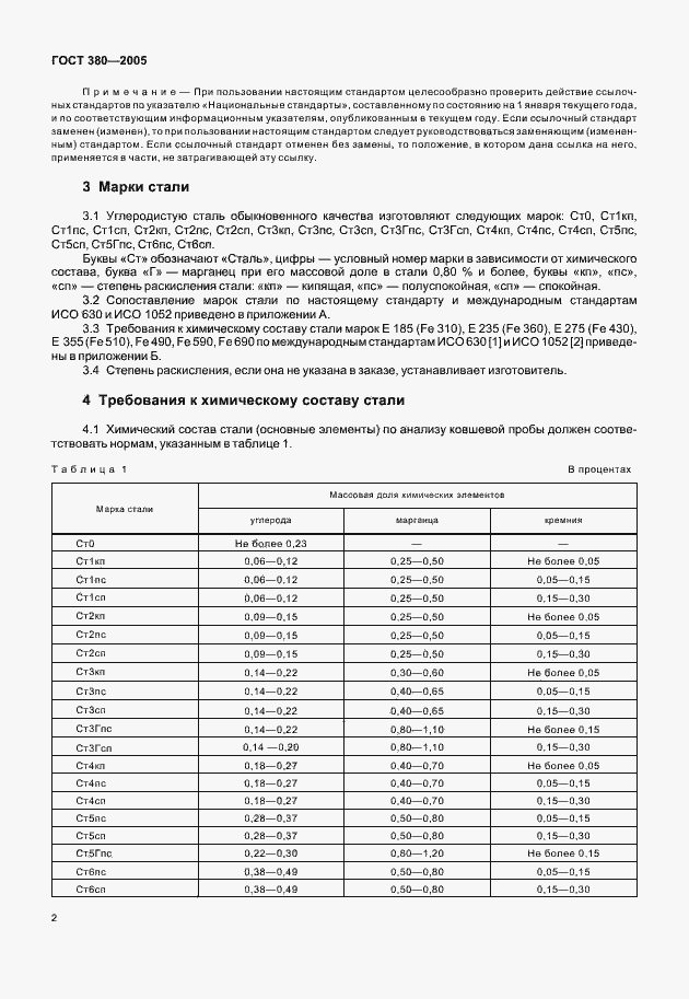 Страница 4 ГОСТ 380-2005