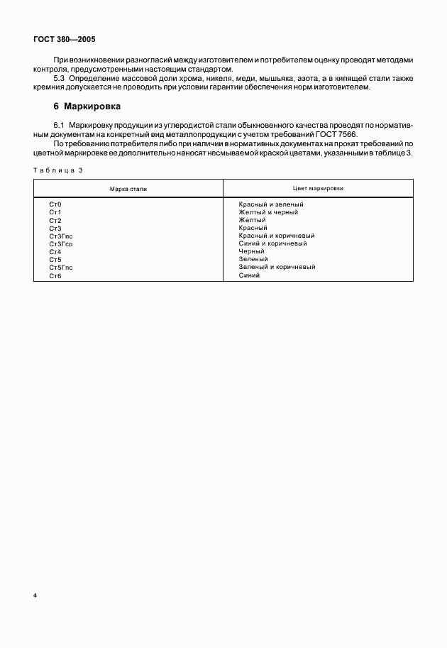 Страница 6 ГОСТ 380-2005