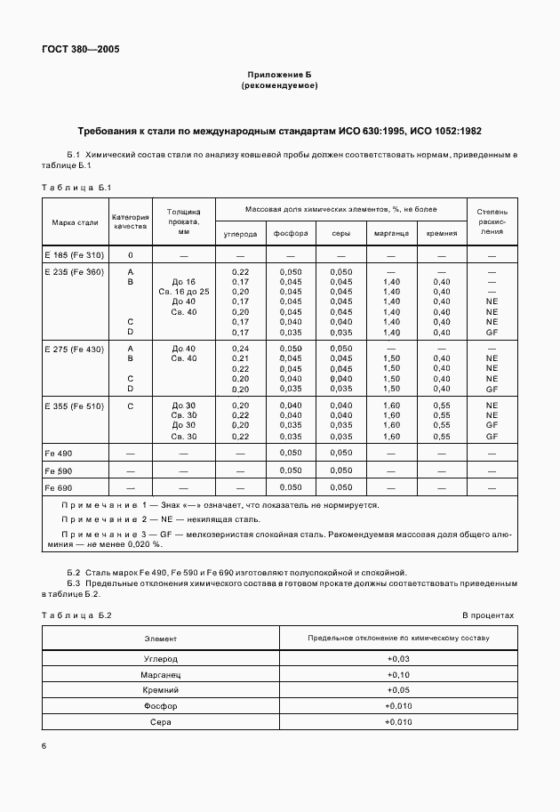 Страница 8 ГОСТ 380-2005