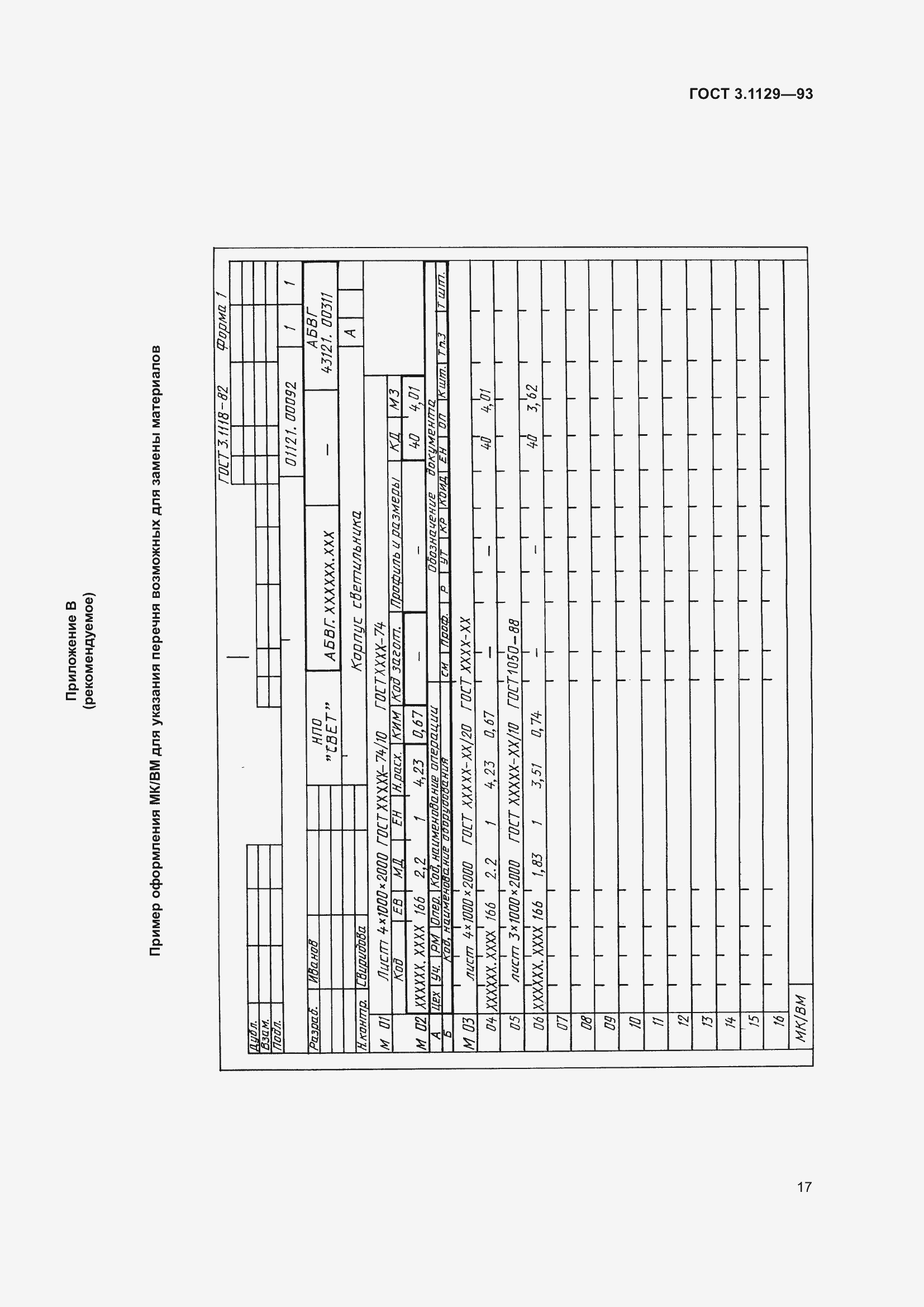 Страница 20 ГОСТ 3.1129-93