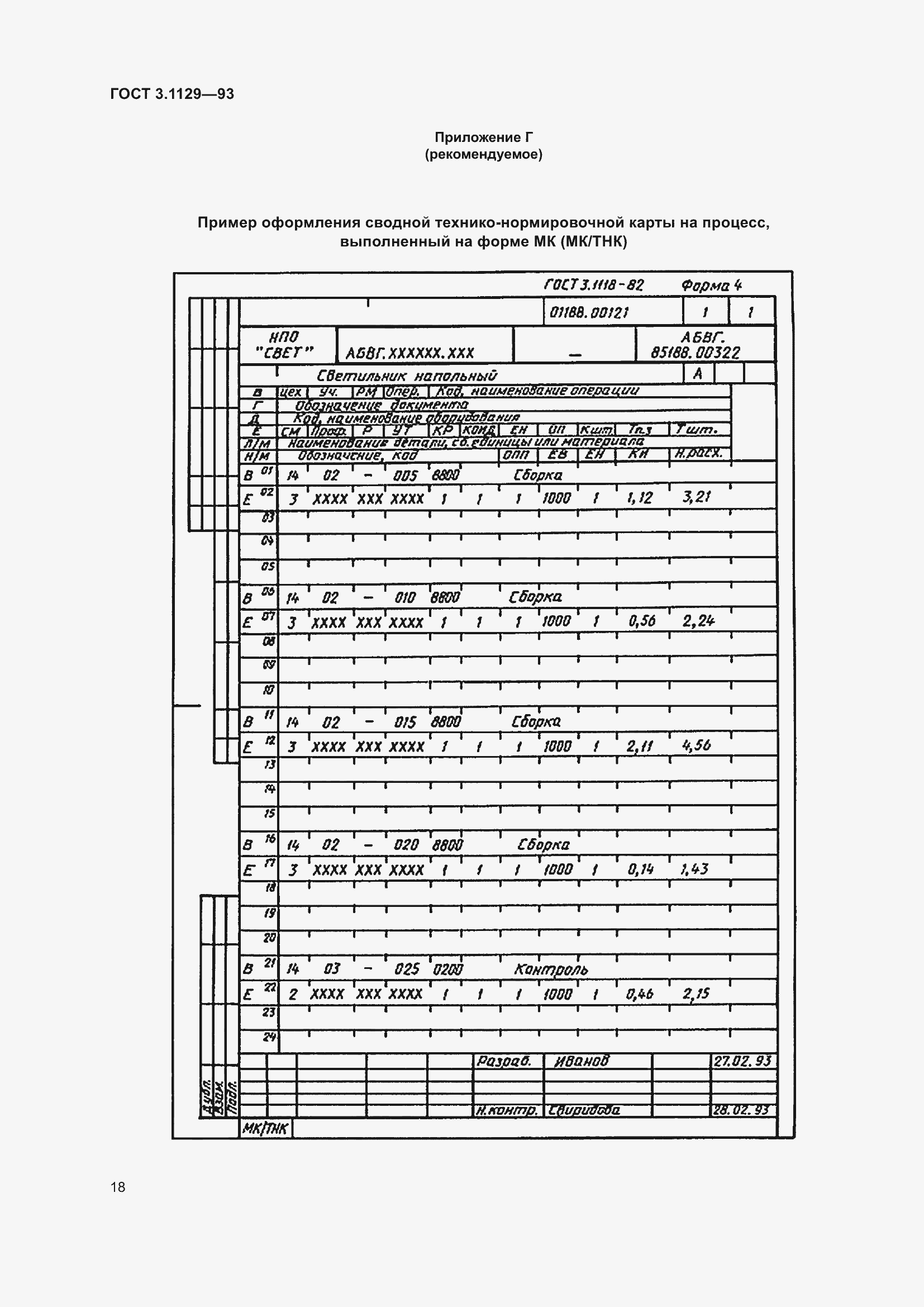 Страница 21 ГОСТ 3.1129-93