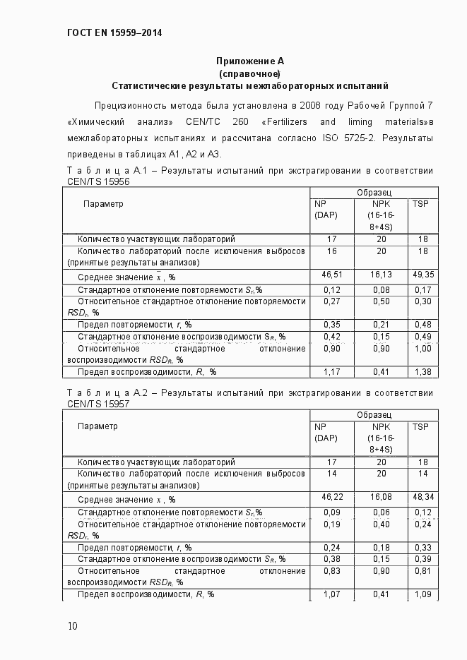 Страница 14 ГОСТ EN 15959-2014