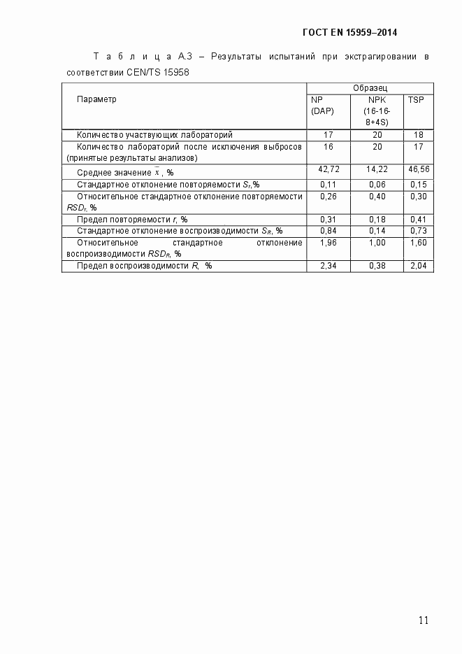 Страница 15 ГОСТ EN 15959-2014