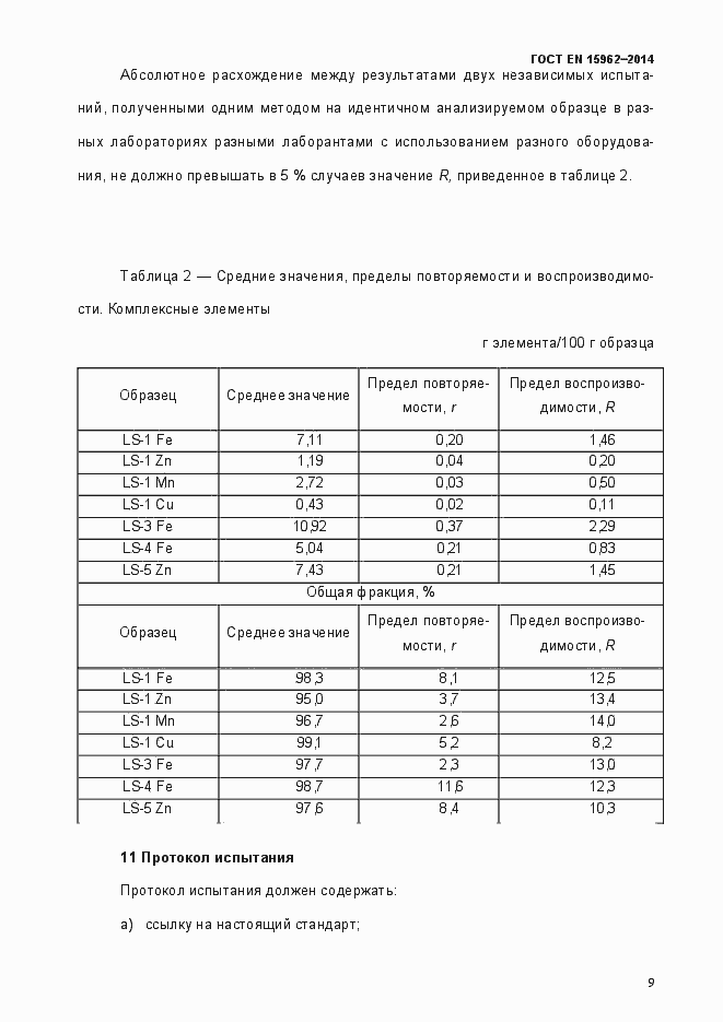 Страница 14 ГОСТ EN 15962-2014