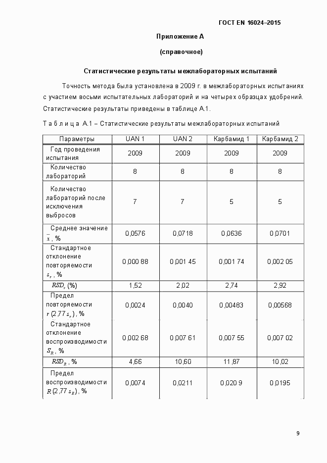 Страница 14 ГОСТ EN 16024-2015