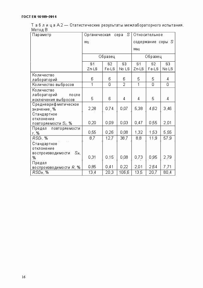Страница 19 ГОСТ EN 16109-2014